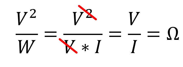 Units only calculation of power dissipated in a resistor to find smallest value possible without overheating device.